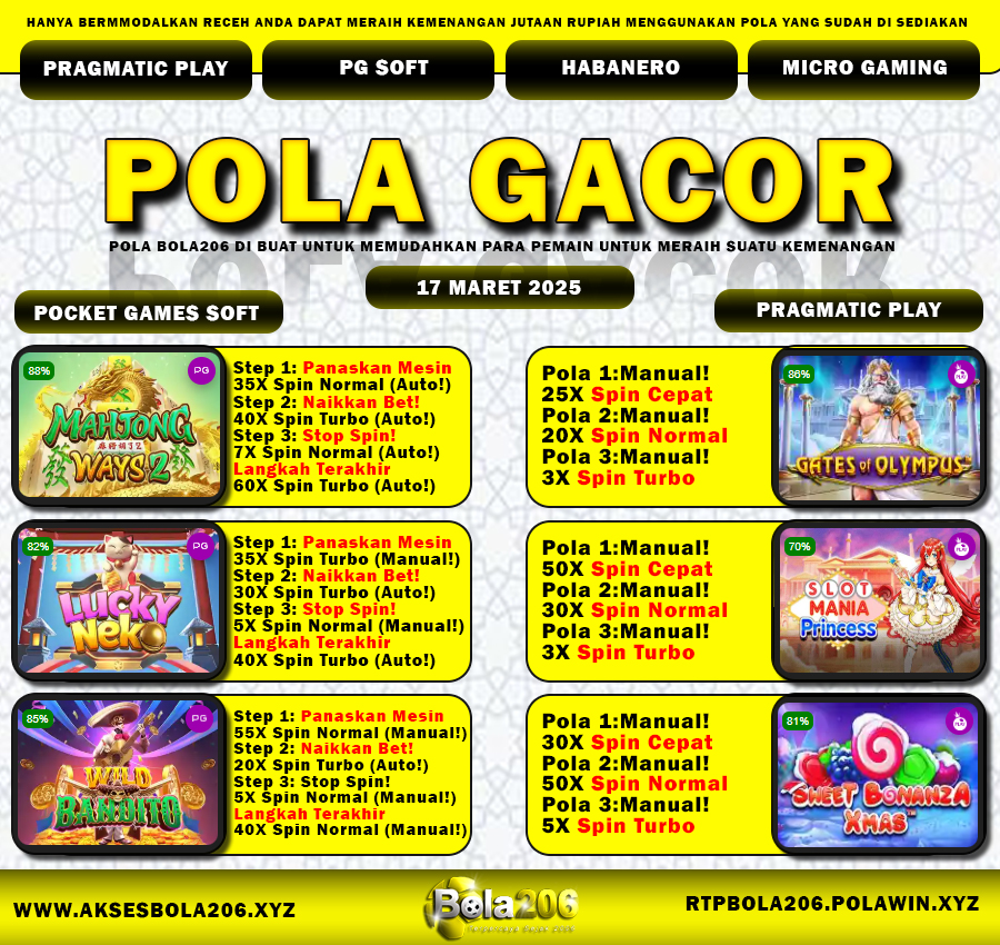 POLA SLOT MINGGU 17 GACOR BOLA206