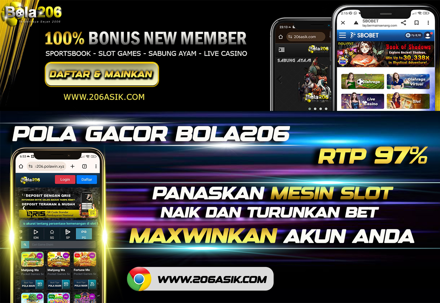 POLA SLOT KAMIS 06 GACOR BOLA206